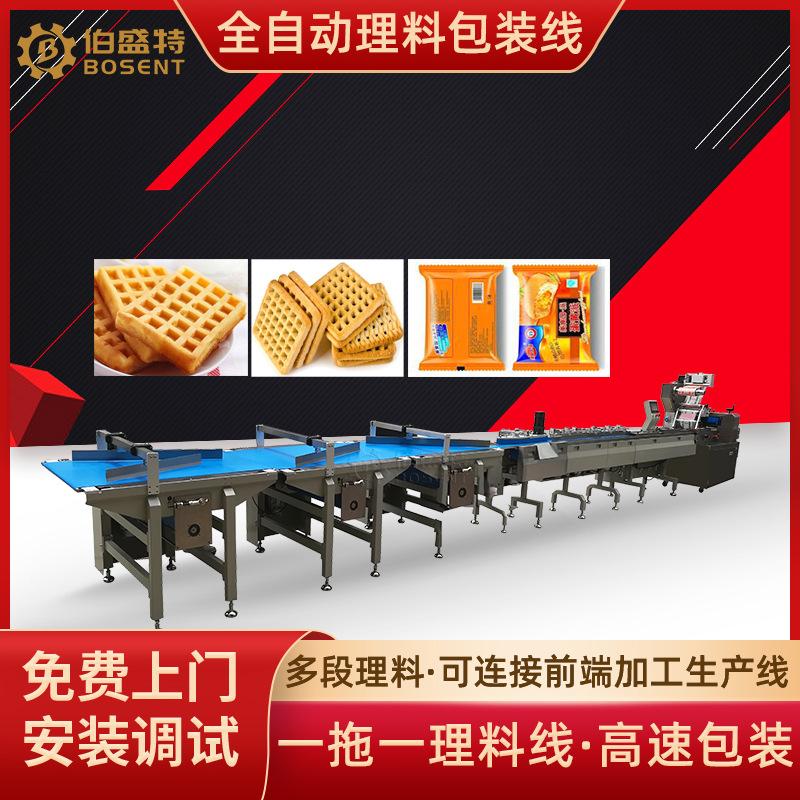 理料线主图