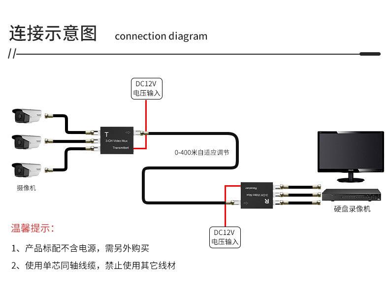 一拖三叠加器