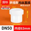 Conector de Tubería Roscado Interno Rongsheng PVDF Paso Directo Soldadura por Fusión en Caliente Resistente a Altas Temperaturas Fuerte Resistencia a Ácidos y Álcalis