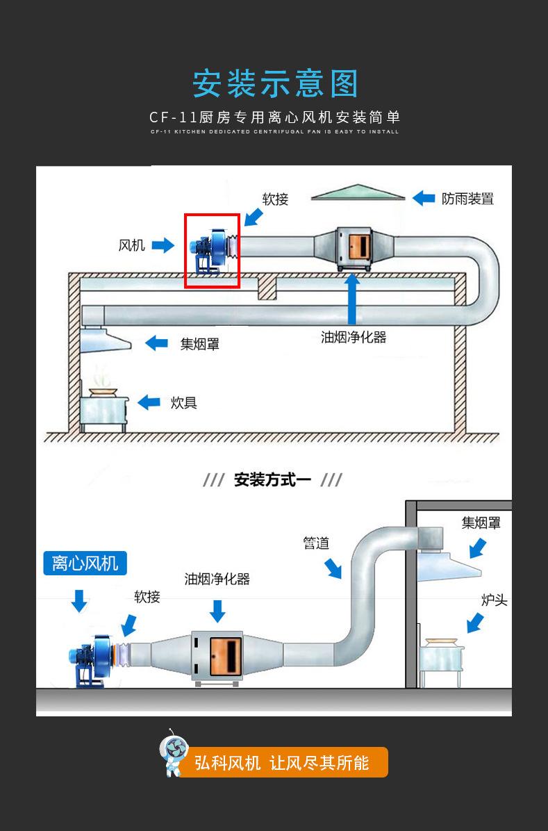 10安装示意图.jpg