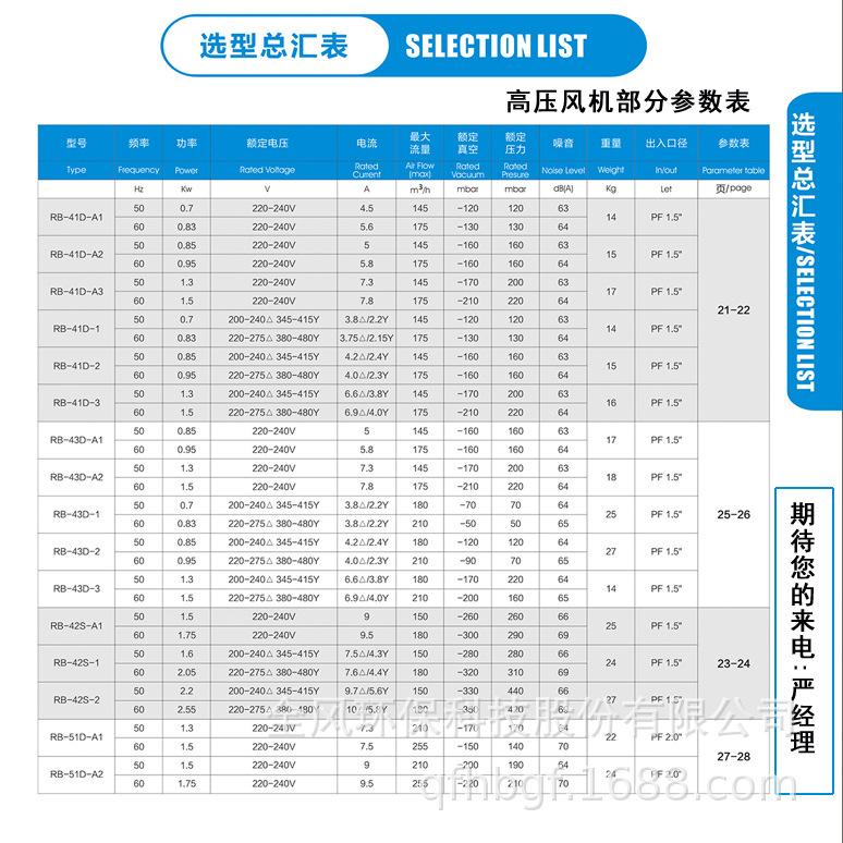 高压风机参数表方图1.jpg