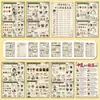 Colección de Pegatinas de Fórmulas Antiguas de Medicina Tradicional China: Fórmulas Antiguas de Medicina China para el Acondicionamiento Corporal, Terapia Dietética, Conservación de la Salud y Conocimiento de la Salud