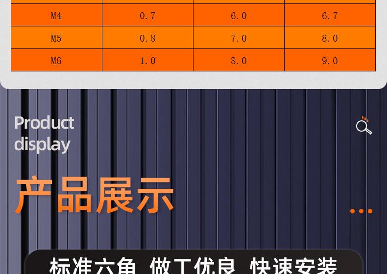 单通六角铜柱隔离柱_03_13.jpg