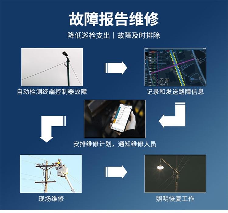 导轨式单灯控制器_06.jpg