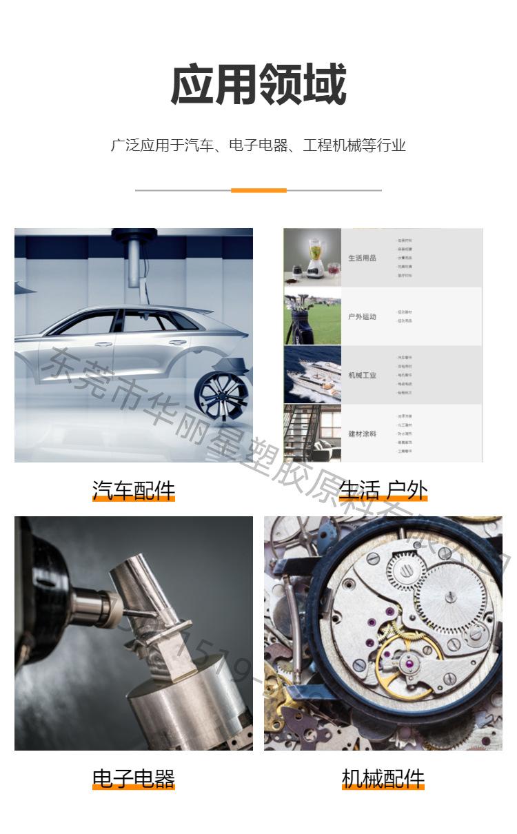 应用领域 (1)_副本