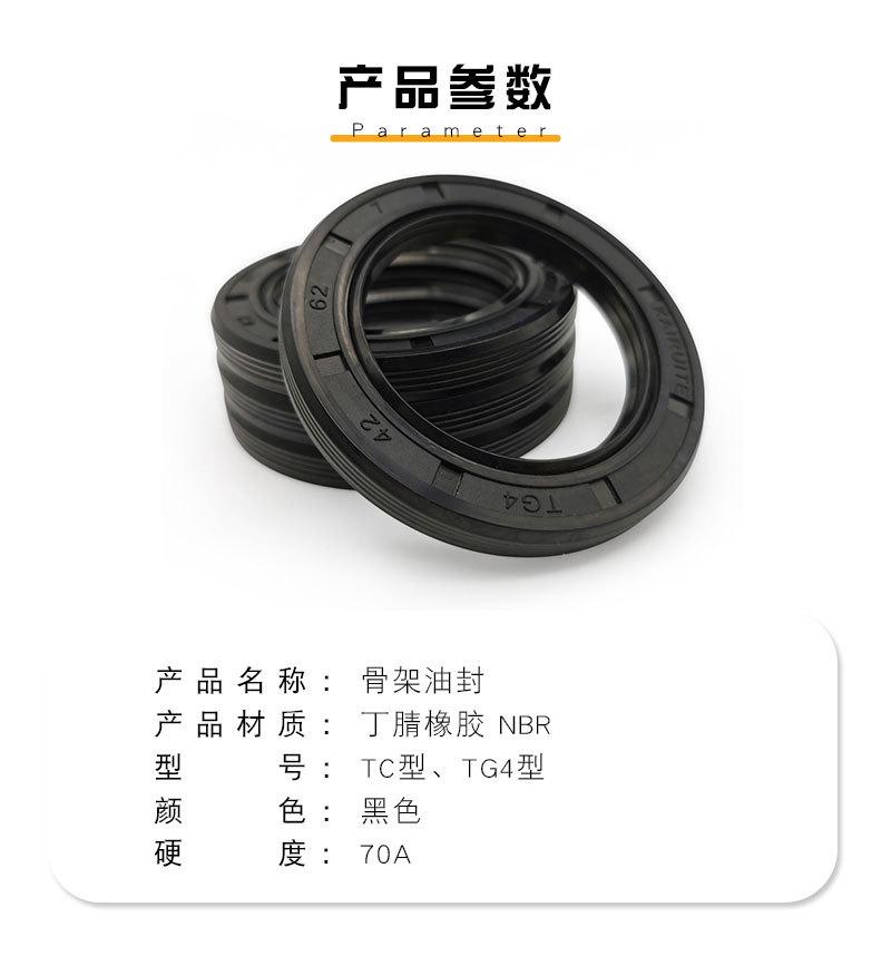 详情2