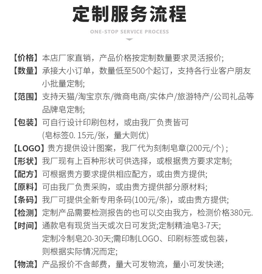 流程_05