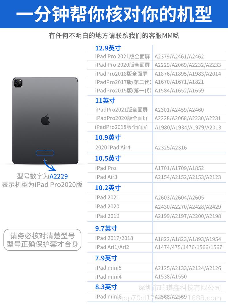 2020新款ipad型号图.
