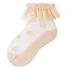 Meias Finas de Verão para Meninas, Meias de Seda Gelada de Cristal com Malha e Padrão Ondulado, Anti-Puxões, Acabamento em Renda, Meias de Bebê para Dança