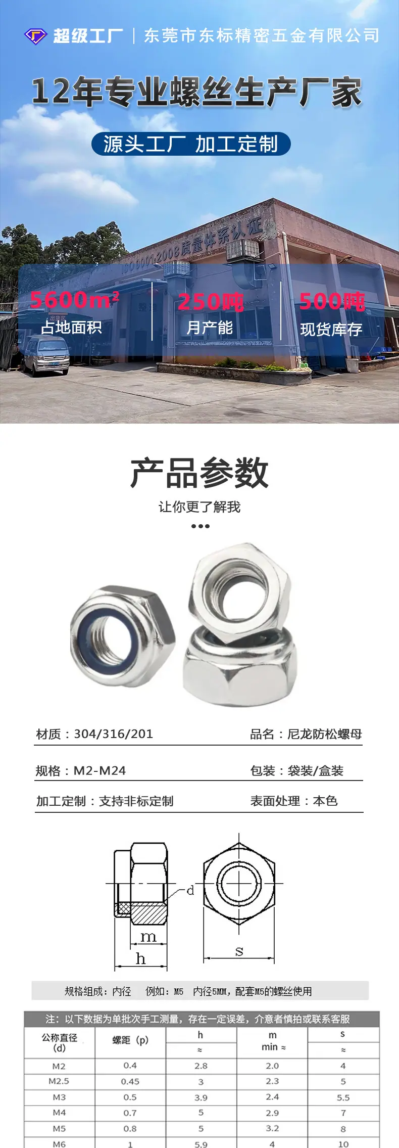 东标防松螺母新详情_01.jpg