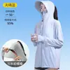 Chapéu de Seda de Gelo com Aba Removível, Roupa de Proteção Solar para Mulheres, Novo Modelo de Verão 2026, Proteção UV para Ciclismo, Aba Larga, Roupa Fina de Proteção Solar