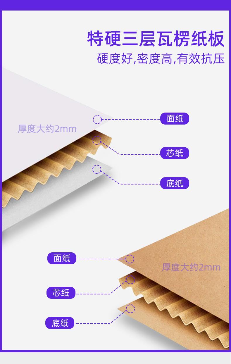 彩色飞机盒详情页_13
