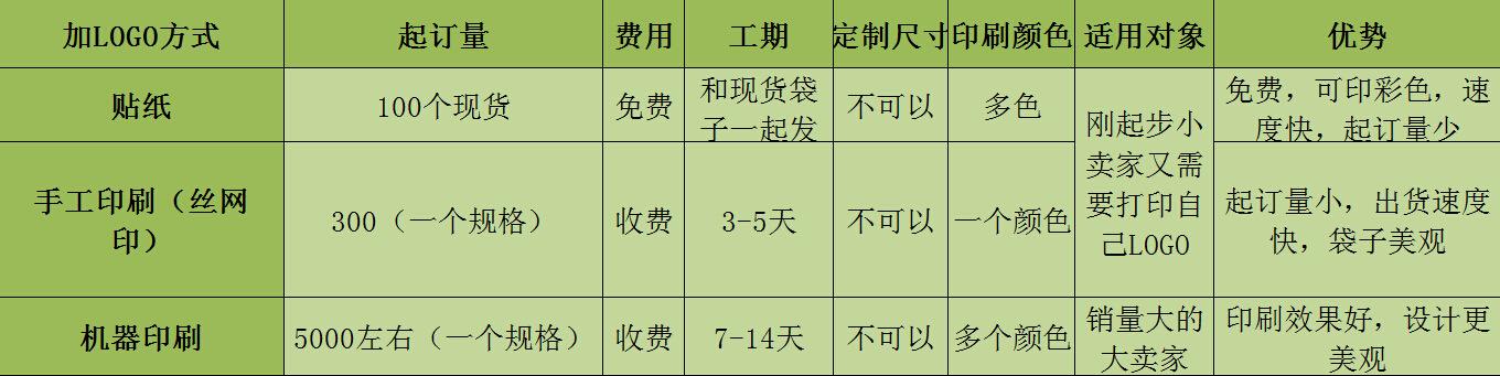QQ截图20200507155143