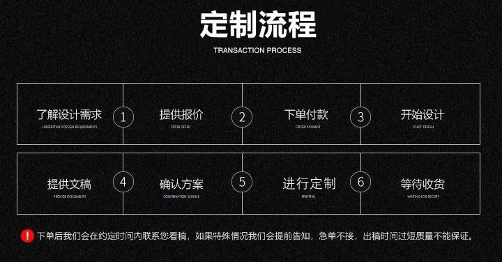 定制流程
