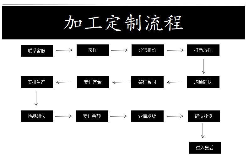微信图片_20210615145850