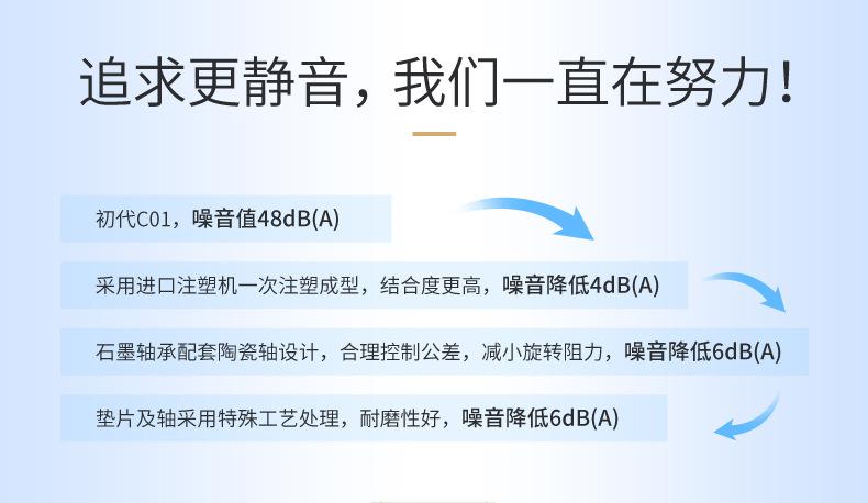 零冷水壁挂炉循环泵
