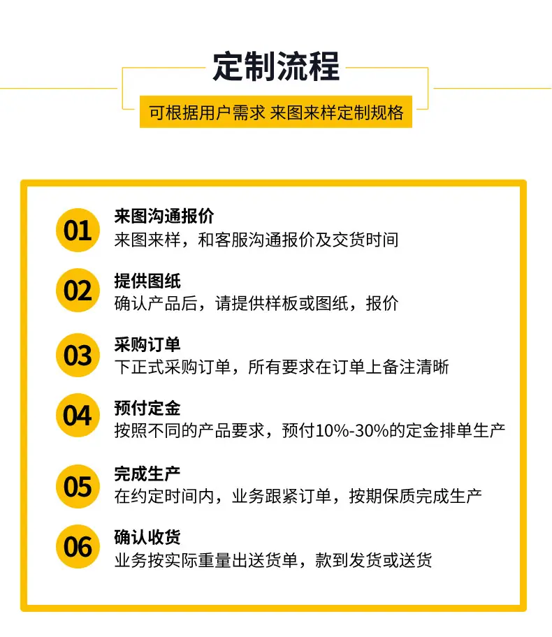 黄铜带详情页模板-(1)_13.jpg