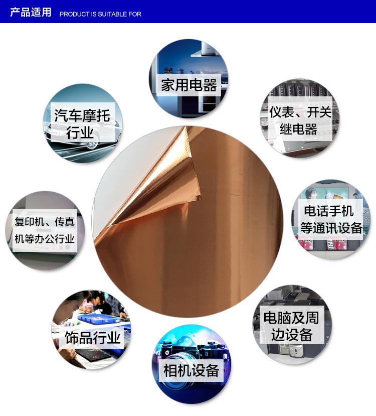 铜箔用途6.jpg