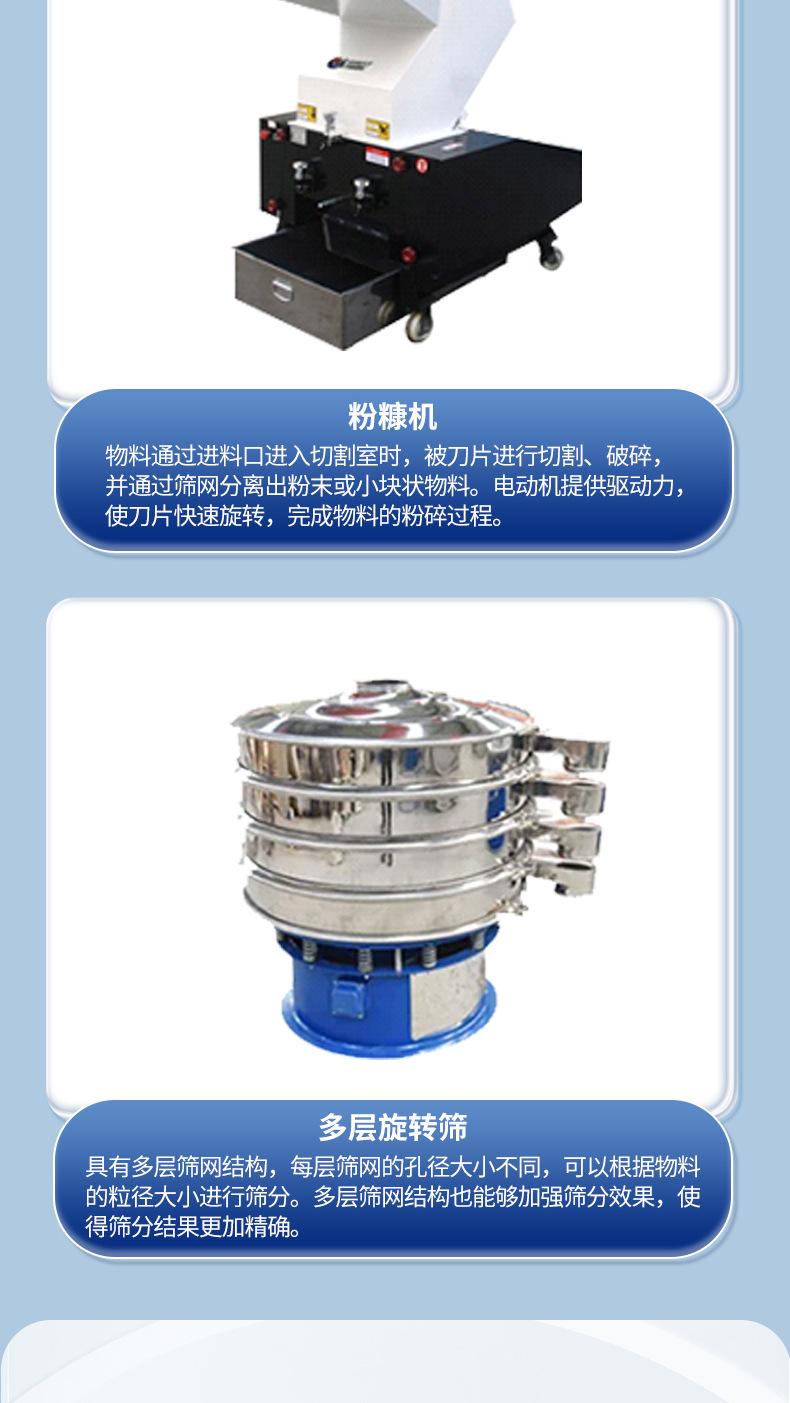 面包糠生产线_07