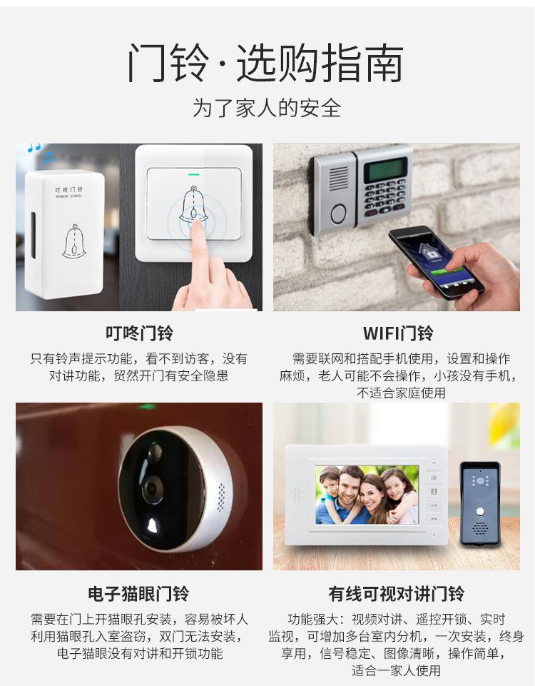 金色门铃详情页套版2_04.jpg