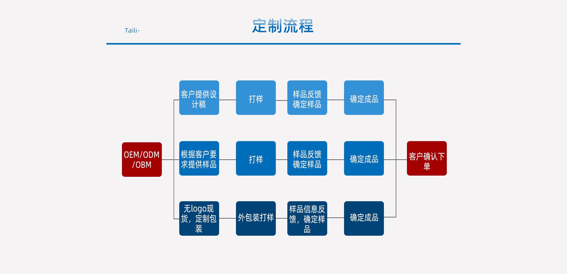 日常页-下半部分_08.jpg