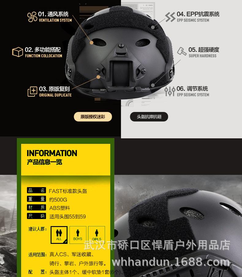 FAST战术头盔简圆孔易版详情页_02.jpg