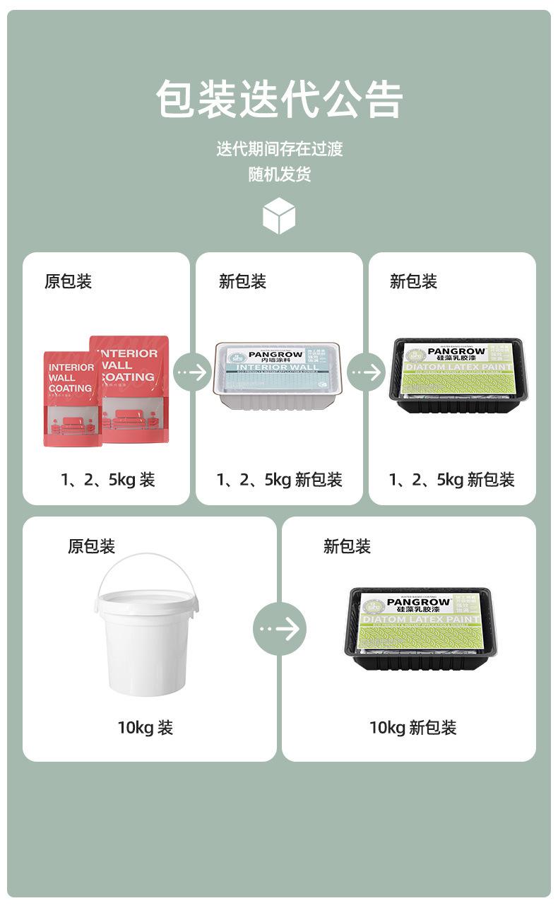 d7193a07a3792c99910ad29ab82089