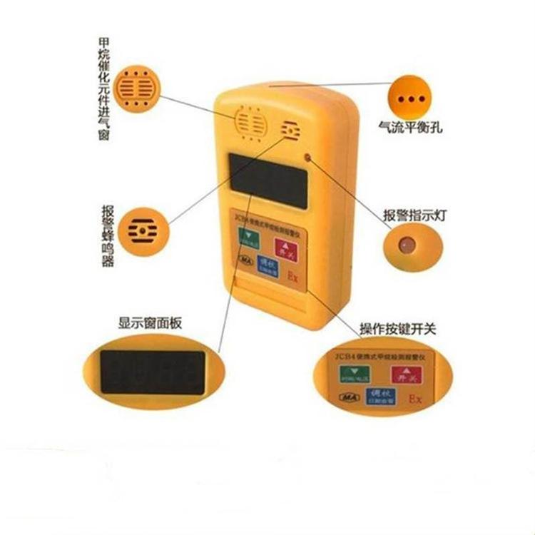 JCB4便携式甲烷检测报警仪 (3)