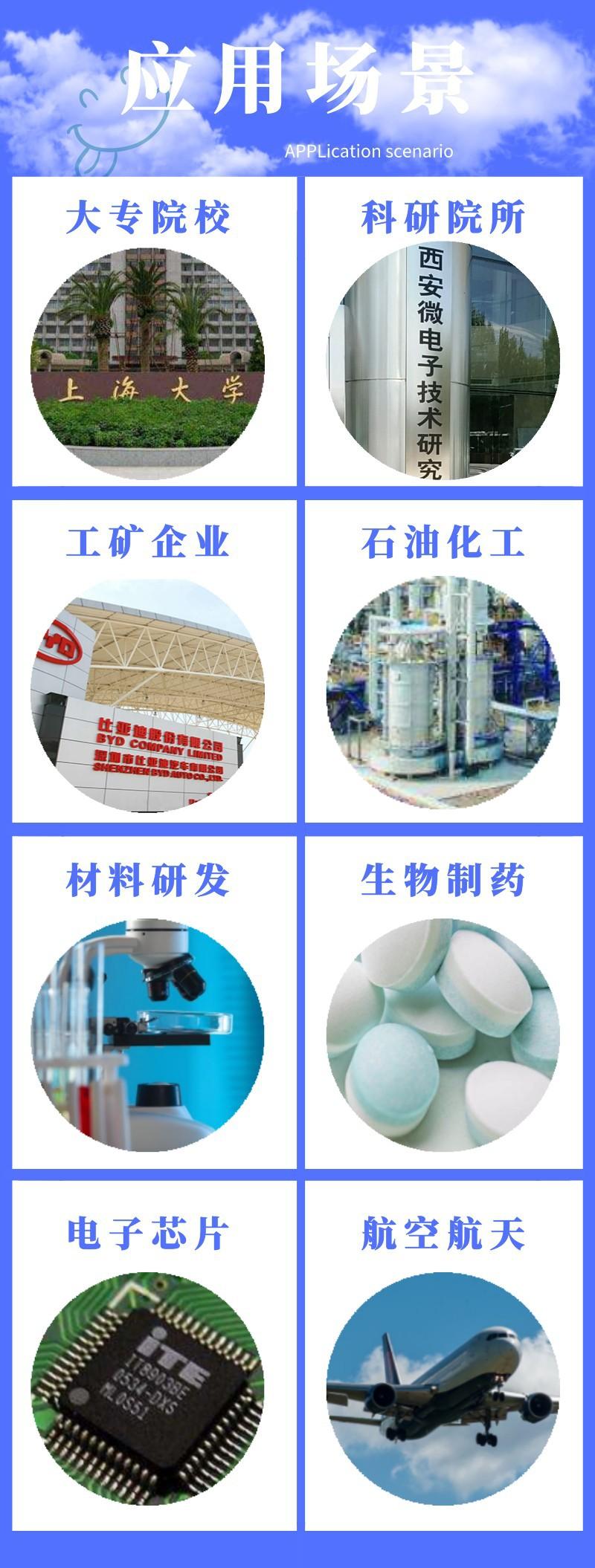 0应用领域