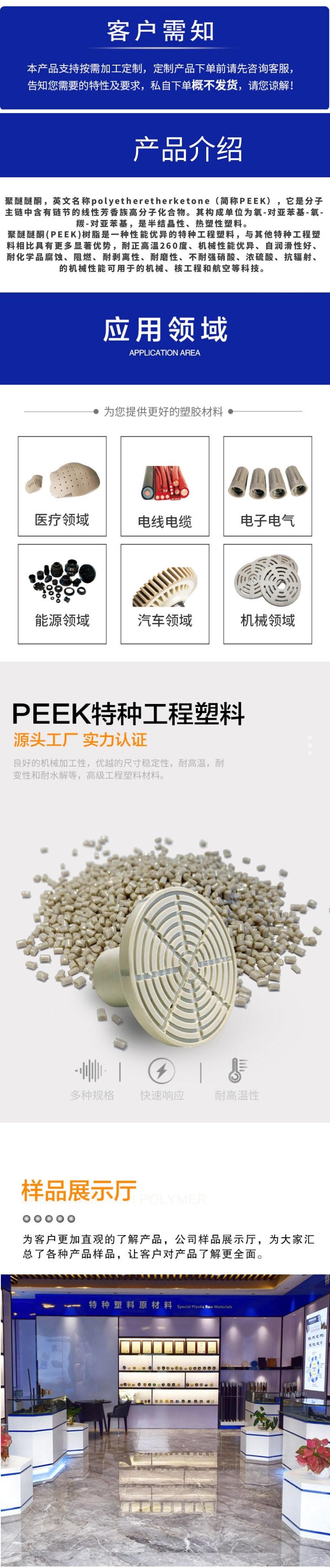 PEEK详情