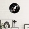 Productos más vendidos de Amazon reloj de pared creativo decoración del hogar americana retro al por mayor