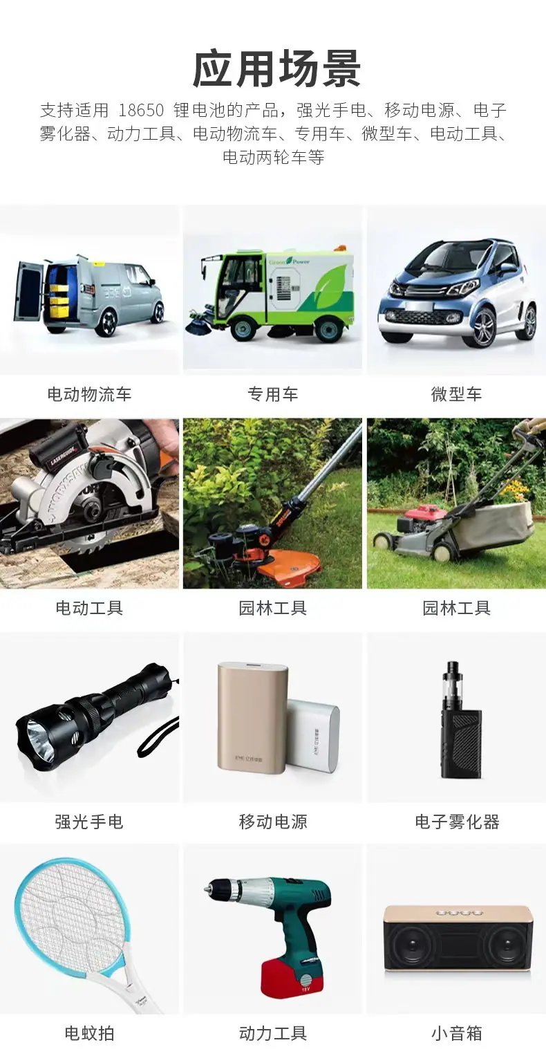 应用场景