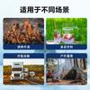 Refrigerador de almacenamiento de cadena de frío al por mayor de fábrica 80L/8L/2L traje de caja de almacenamiento para comida para llevar de barbacoa multiespecificación