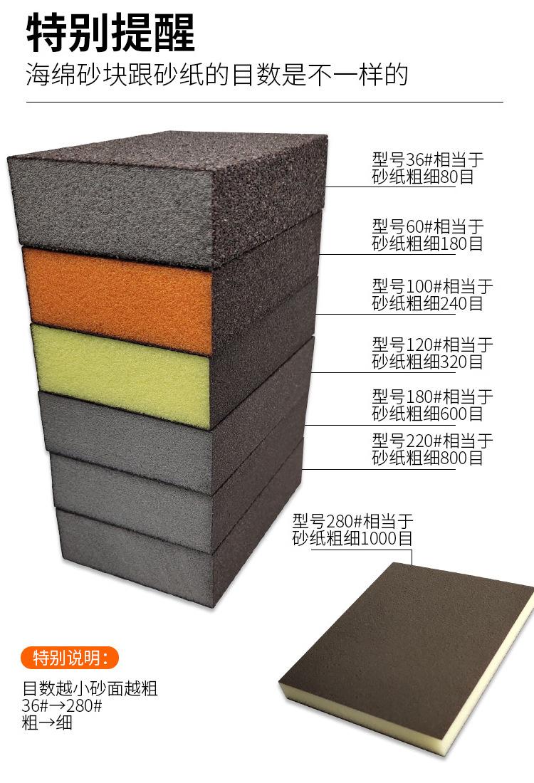 海绵砂块详情_08_07.jpg