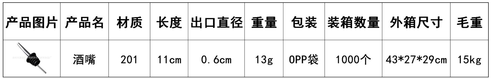 CJ-SY-JZ酒嘴1.1.png