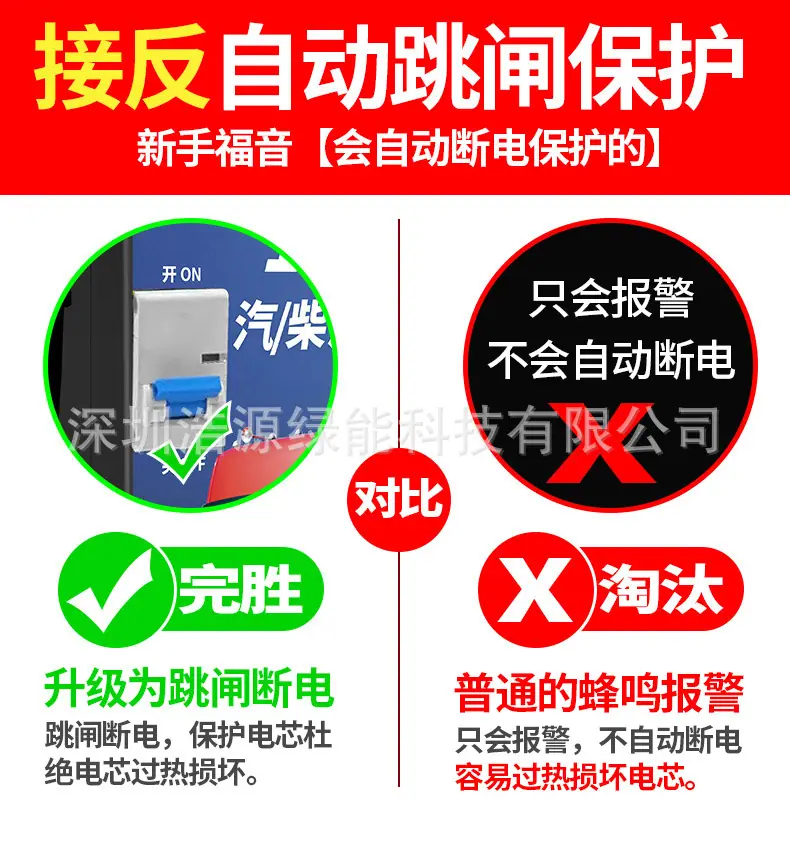 12v24v通用带总闸大货车