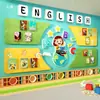 Treinamento de Idioma Inglês Criação de Ambiente de Sala de Aula Tema de Jardim de Infância Decoração de Parede Finalizada Trabalho em Quadro de Feltro Adesivos