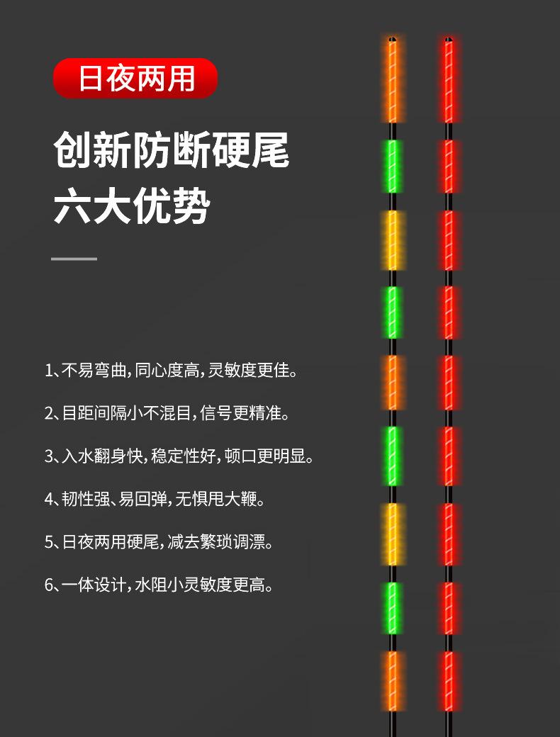 千音——XF日夜两用