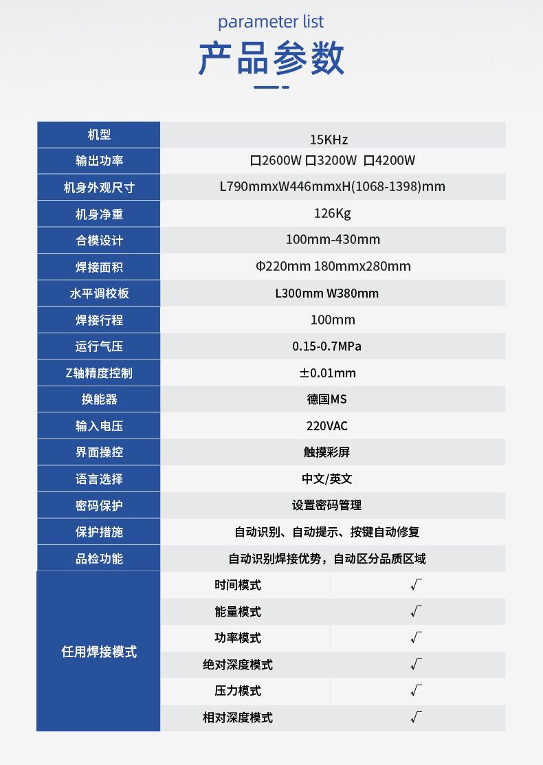 改-详情页-源_04.jpg