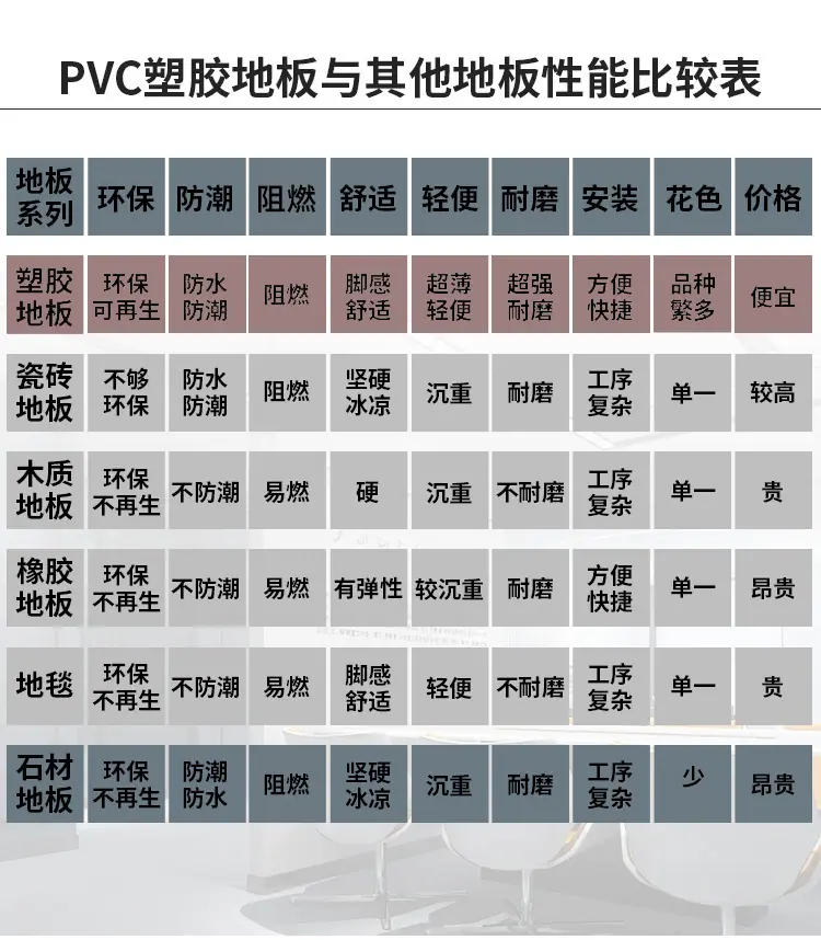 3性能比较.jpg