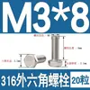Tornillo Hexagonal Exterior de Acero Inoxidable 316 Perno Hexagonal Exterior M3M4M5M6M8M10M12M14M16M18M20M24