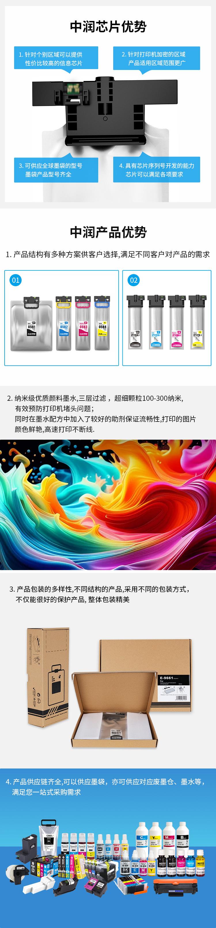 墨袋优势详情页