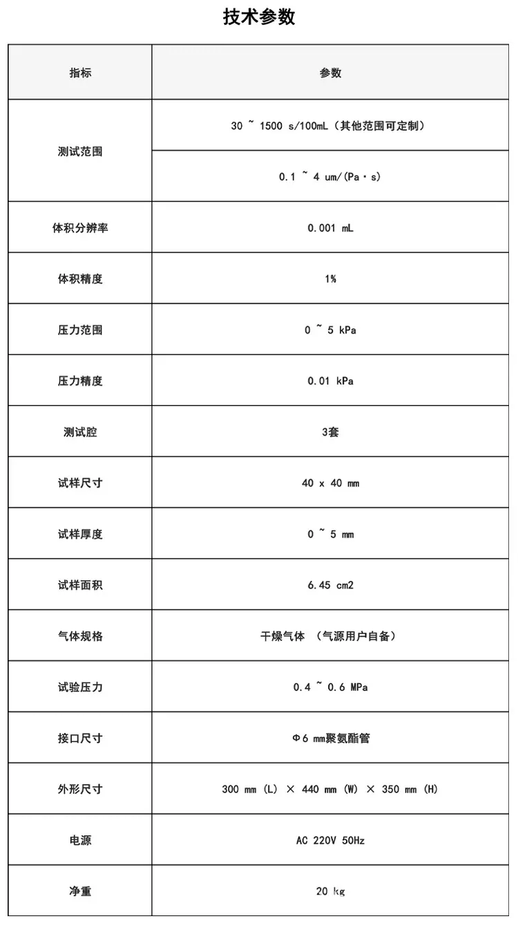 PB-03 王研式透气度测试仪技术参数.png