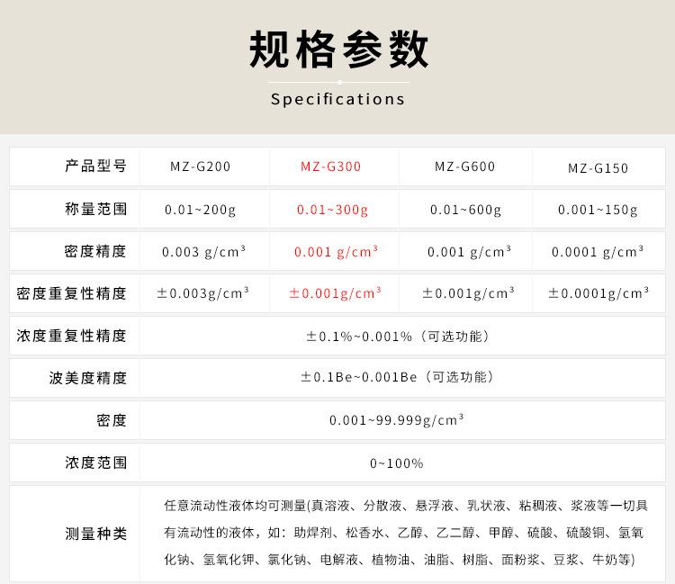 亚硒酸钠浓度仪