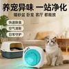 Purificador de aire para mascotas transfronterizo para uso doméstico, elimina el pelo suelto de gatos y perros, los iones negativos eliminan olores, esterilización UV