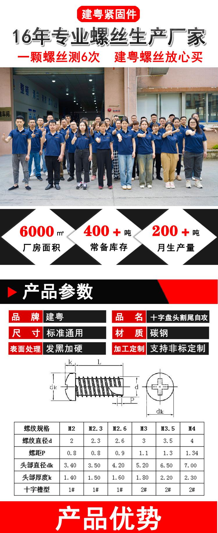发黑加硬盘头割尾自攻建粤详情页_01.jpg