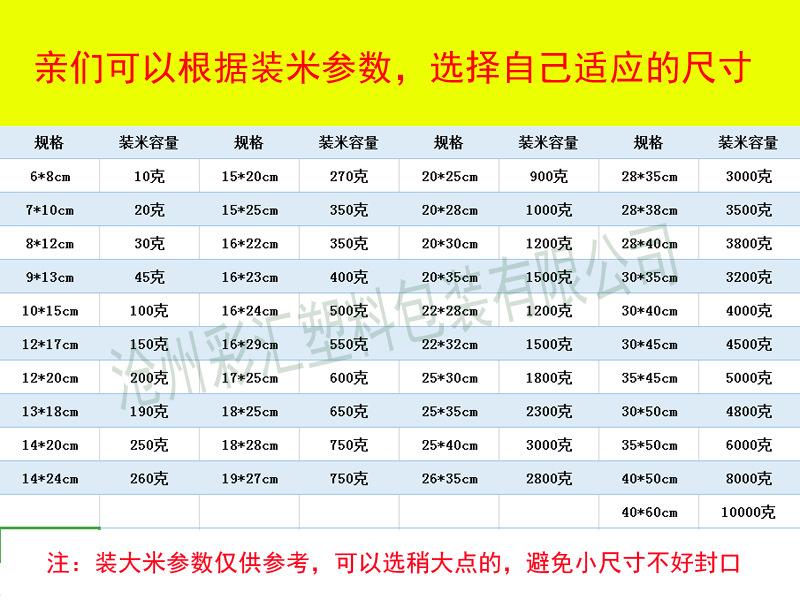 58cb48b8a9150b4950b324913f8e5d