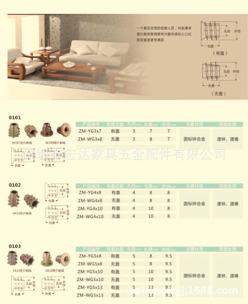螺母系列1