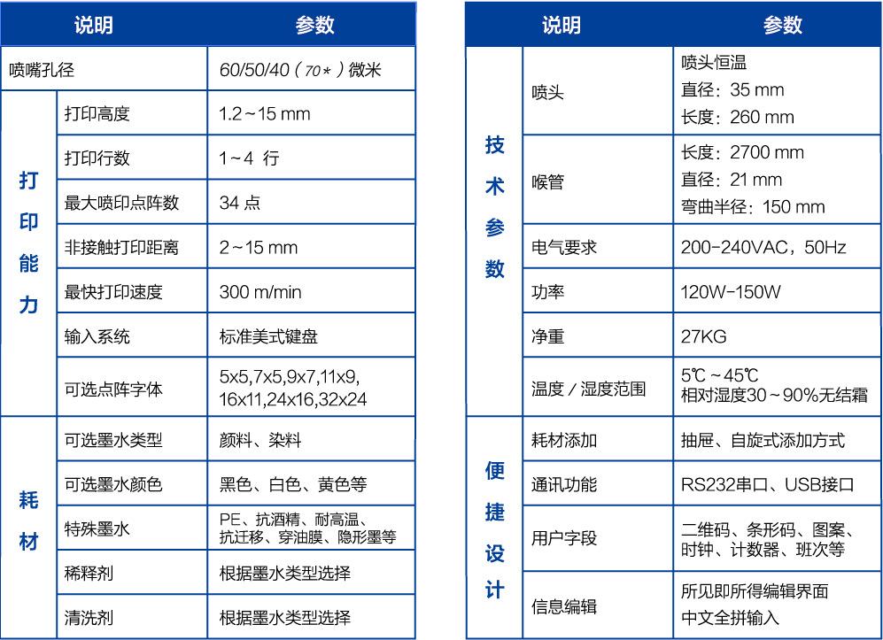 O`4H0M~0NI@~GV`V(SLA~G8