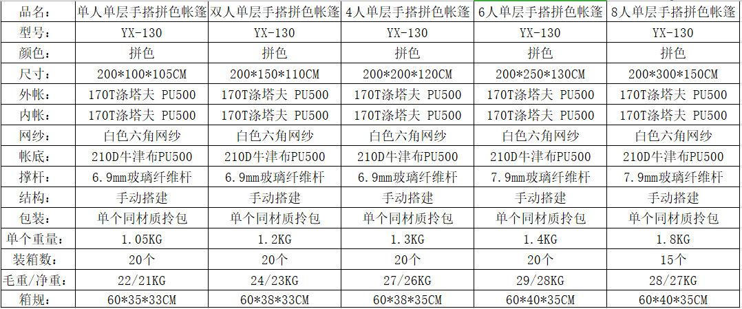 14020636783_1680656677